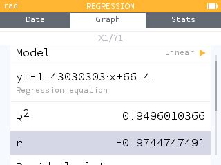 Solved a machine part was tested by bending it x centimeters